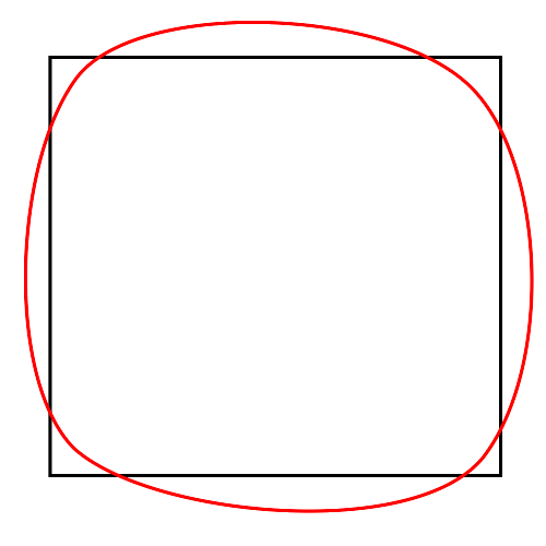 Image AusgeglichenApprox