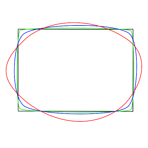 Image EntwicklungPolyzuBezier