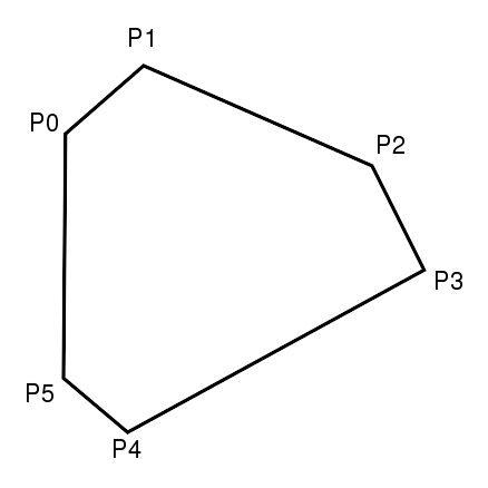 Image Polygon1
