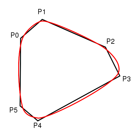 Image Polygon1mitBezier1