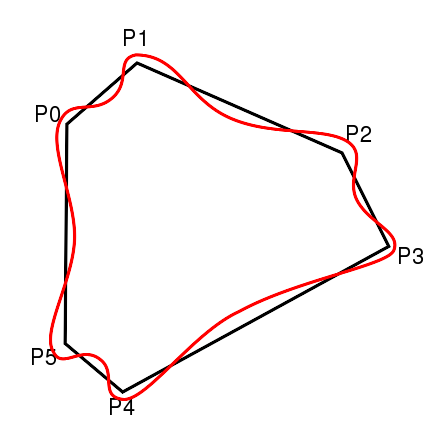 Image Polygon1mitBezier2
