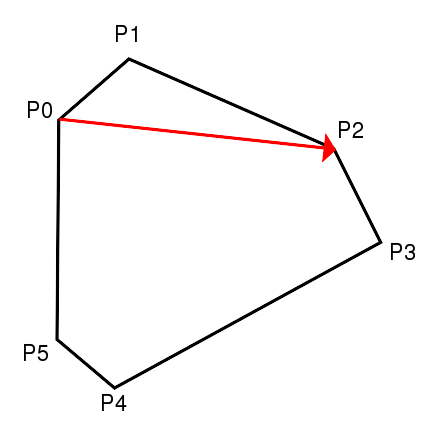 Image Polygon1mitRichtungsvektor1