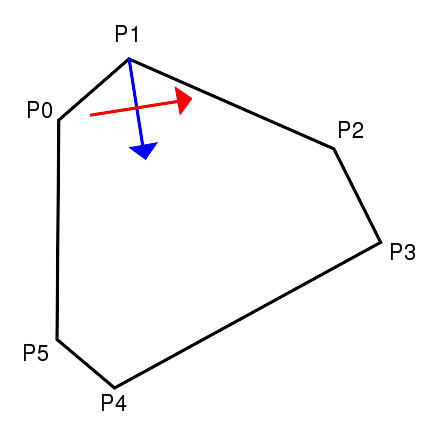 Image Polygon1mitRichtungsvektor2