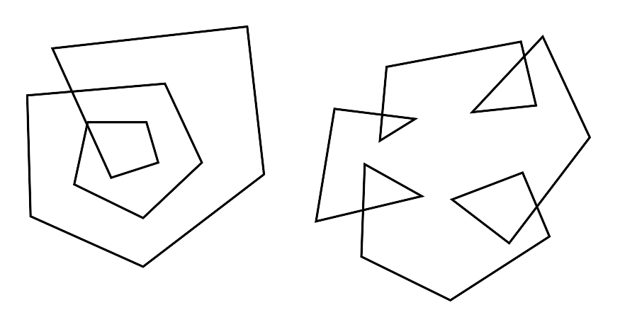 Image SpezielleKonvexe