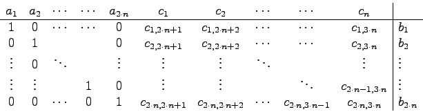 \begin{displaymath}
\begin{array}{cccccccccc\vert l}
a_1 & a_2 & \cdots & \cdots...
...cdot n-1} & c_{2 \cdot n,3 \cdot n} & b_{2 \cdot n}
\end{array}\end{displaymath}