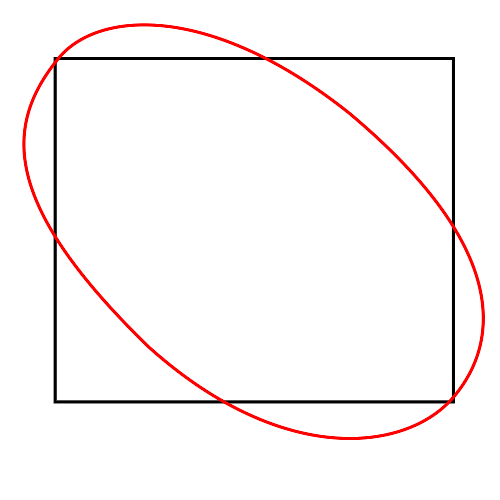 Image unausgeglichenapprox